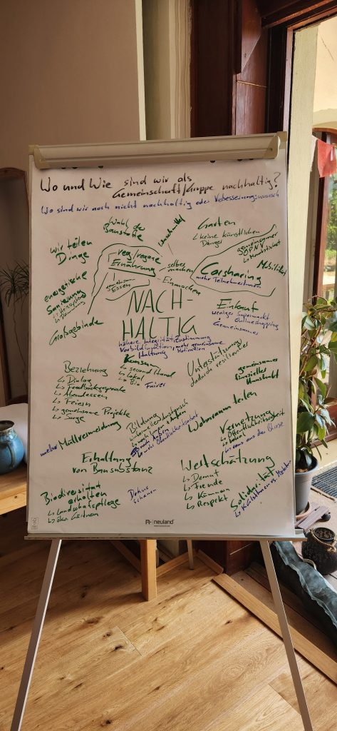 Nachhaltigkeit bei uns